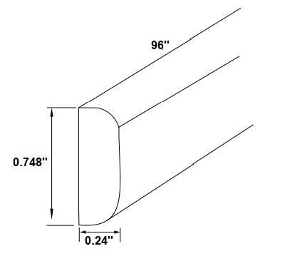 Batten Molding