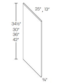 Base End Panels