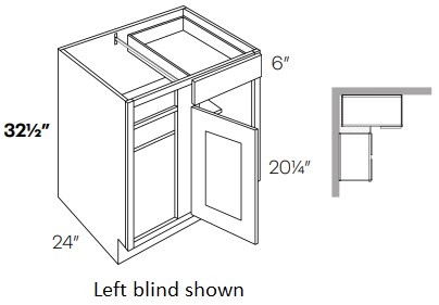 ADA Blind Base Cabinet