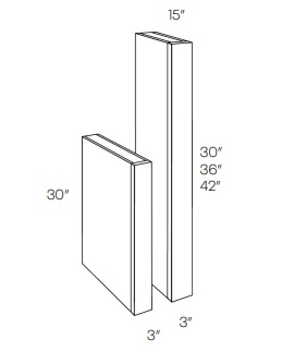 Columns