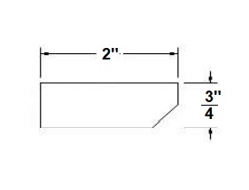 Countertop Edge Molding