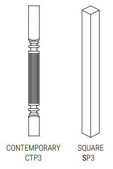 Posts