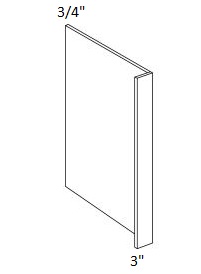 Dishwasher Return Panel