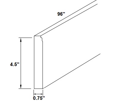 Furniture Base Molding