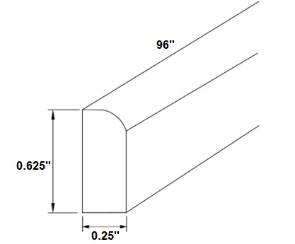 Scribe Molding