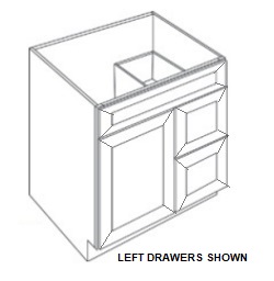 Single Door and Two Drawers Sink Base Vanity