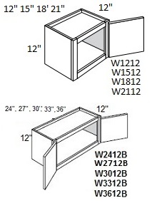 12'' High