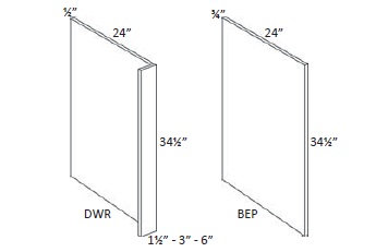 Dishwasher Return Panel