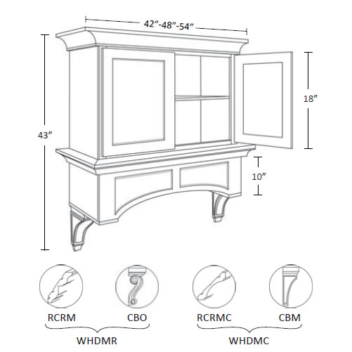 Wood Hood Double Molding