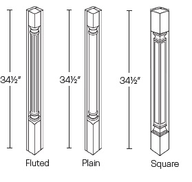 Corner Posts