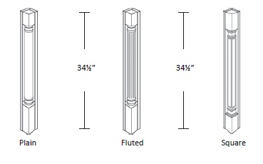 Corner Posts