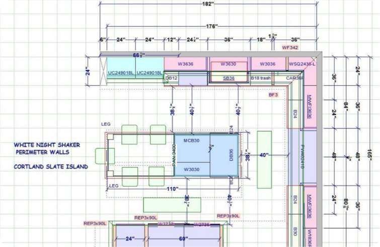 design