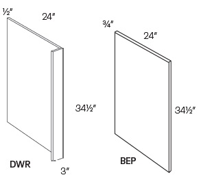 Dishwasher Return Panel