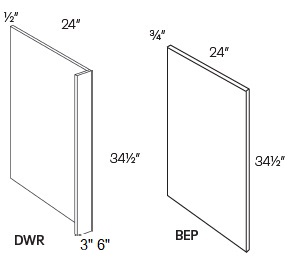 Dishwasher Return Panel