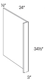 Dishwasher Return Panel