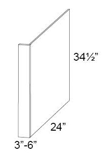 Dishwasher Return Panel