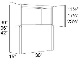 Microwave Unit